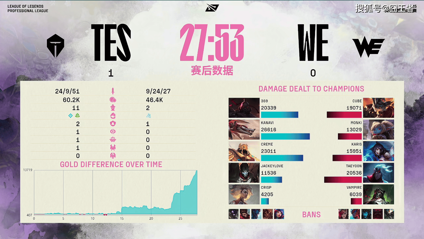 Ning爆冷击败德国队,突破纪录引爆全场!的简单介绍-bet365app下载